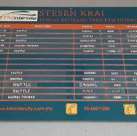 【吉蘭丹】Kuala Krai：歷史小鎮，適合探索和休閑