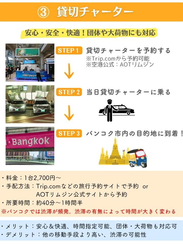 【バンコク】スワンナプーム空港→バンコク市内のアクセス