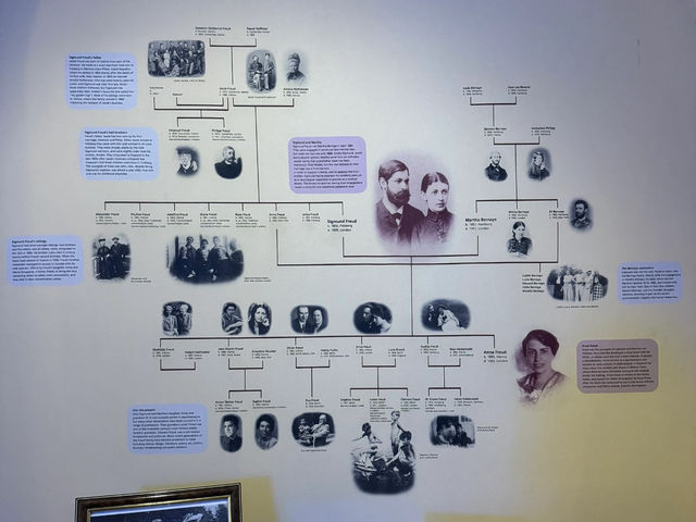 The Freud Museum London: Sigmund Freud's Last Home 🧠🛋️