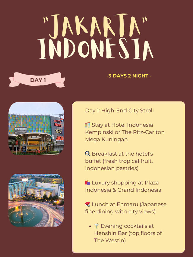 🇮🇩 Jakarta Itinerary 6: Luxury & Lifestyle 💎🍷