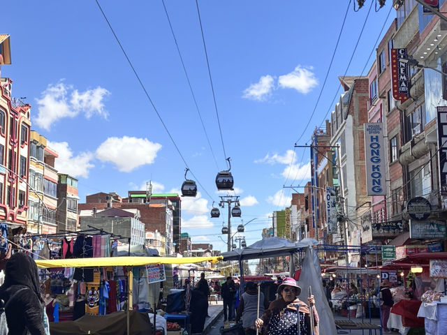 La Paz 行程安排 （上）
