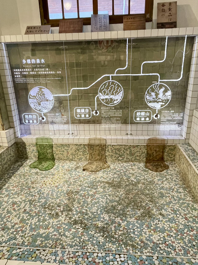台北近郊 - 北投溫泉博物館：親子遊的理想選擇