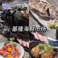 台北九份老街|夜市半日遊🏮👍