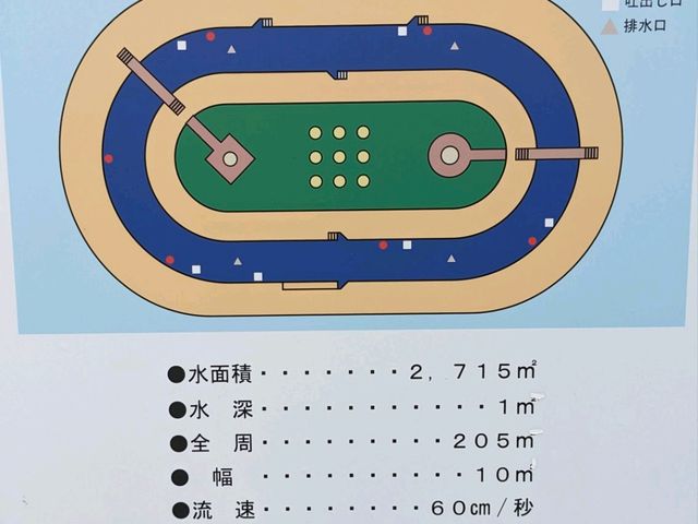 【屋外で遊び倒せるプール】北海道ていねプール