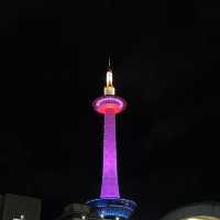 Osaka 5 Days Itinerary
