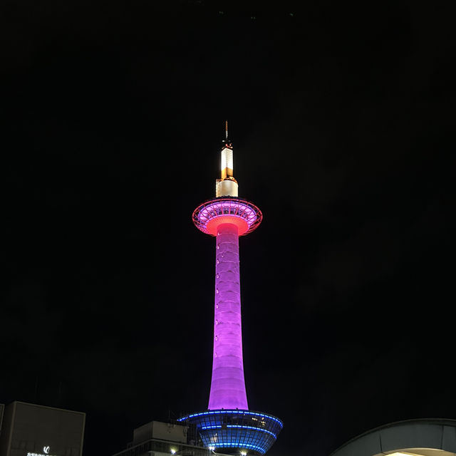 Osaka 5 Days Itinerary