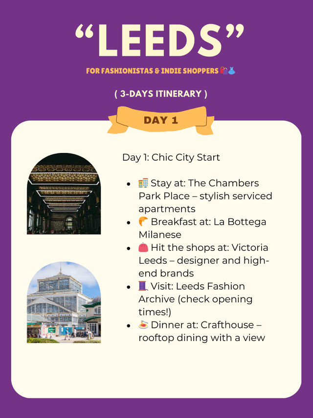 Leeds 3-days itinerary 
