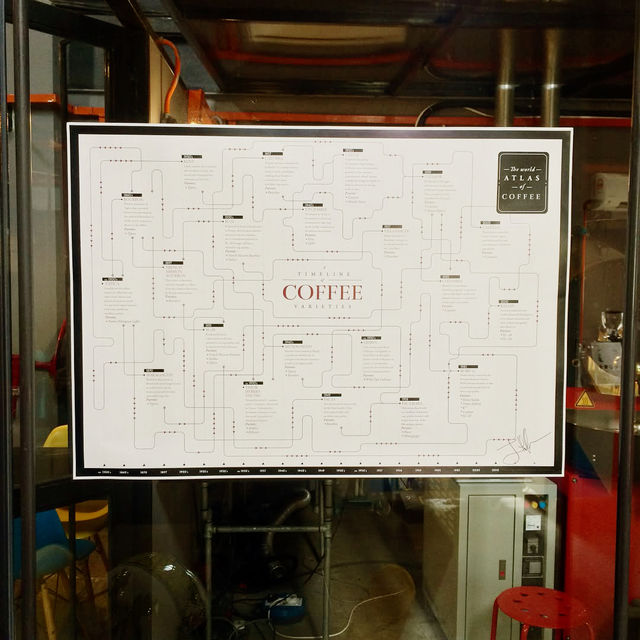 United in Craft at Collective Coffee Roasters