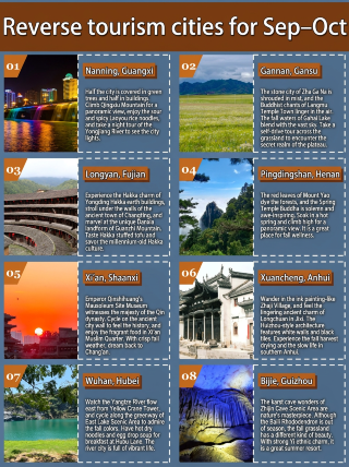Wisata terbalik di bulan September dan Oktober: lebih sedikit keramaian, pemandangan indah, dan harga lebih rendah.