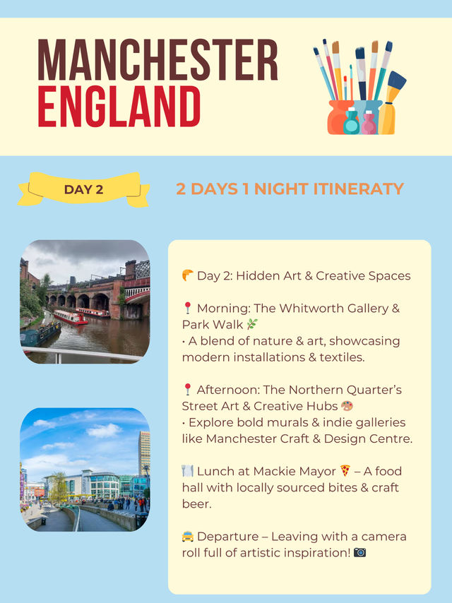 Manchester 2-Days itinerary 
