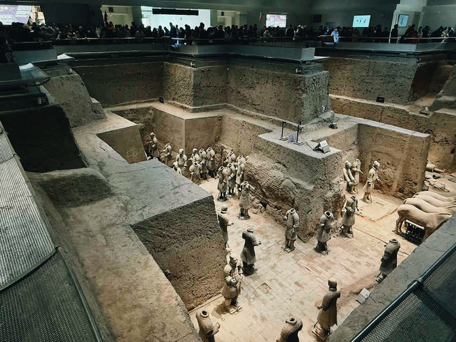 The Museum of the Terra-Cotta Warriors and Horses of Qin Shihuang