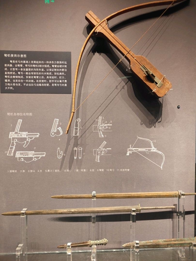 古代中国の甲冑、弓、そして武器。 | Trip.com 西安