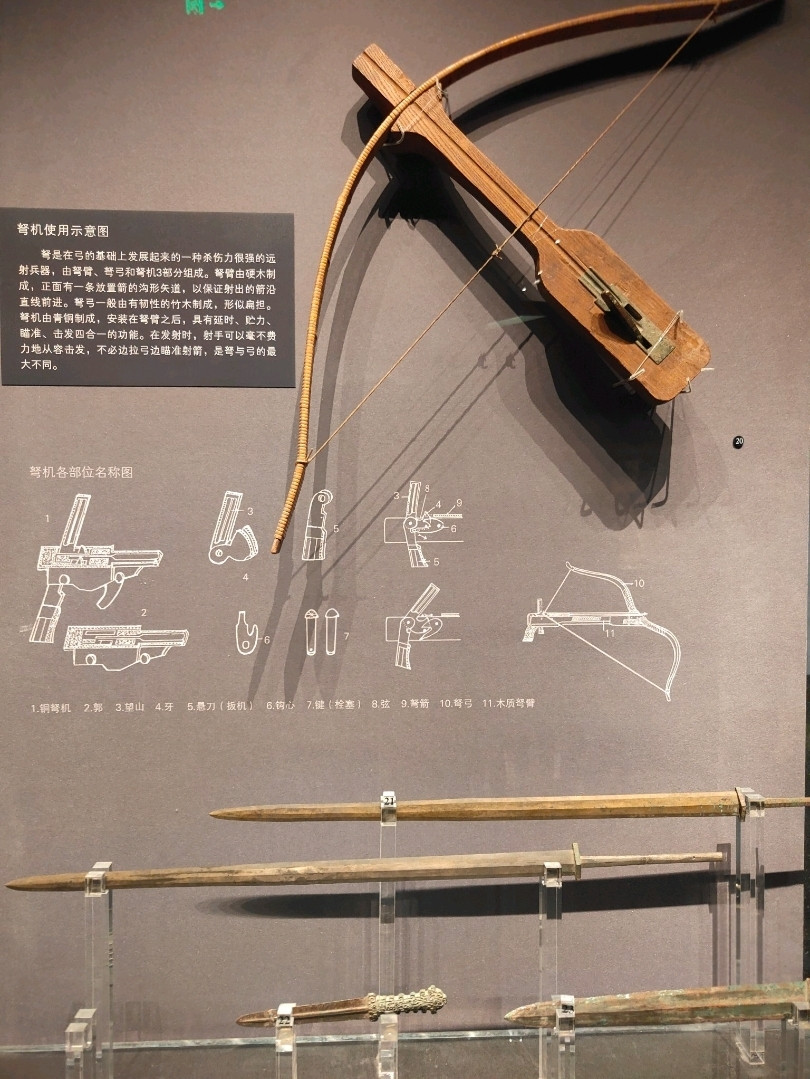 古代中国の甲冑、弓、そして武器。 | Trip.com 西安