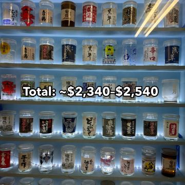 How Much I Actually Spent in Japan (10-Day Trip, Real Numbers