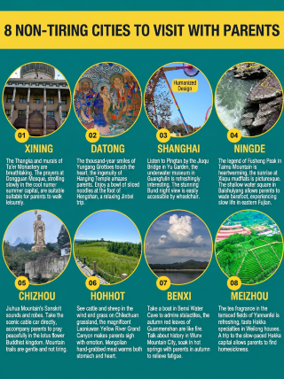 I've personally tested 8 relaxing getaways for parents, and the first one is the elders' favorite.