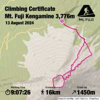 ✅ Done! I Conquered the Majestic Mount Fuji! 🗻✨