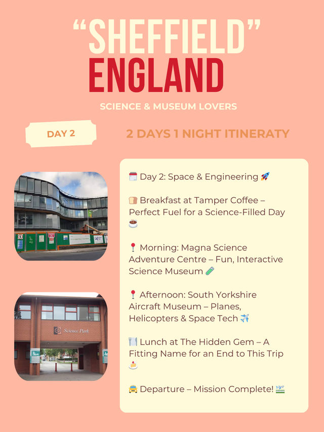 Sheffield 2-days itinerary 