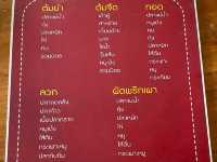 ร้านลุงจ้อย สุโขทัย