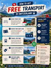 🇨🇭Stay one night in Switzerland and get FREE public transport