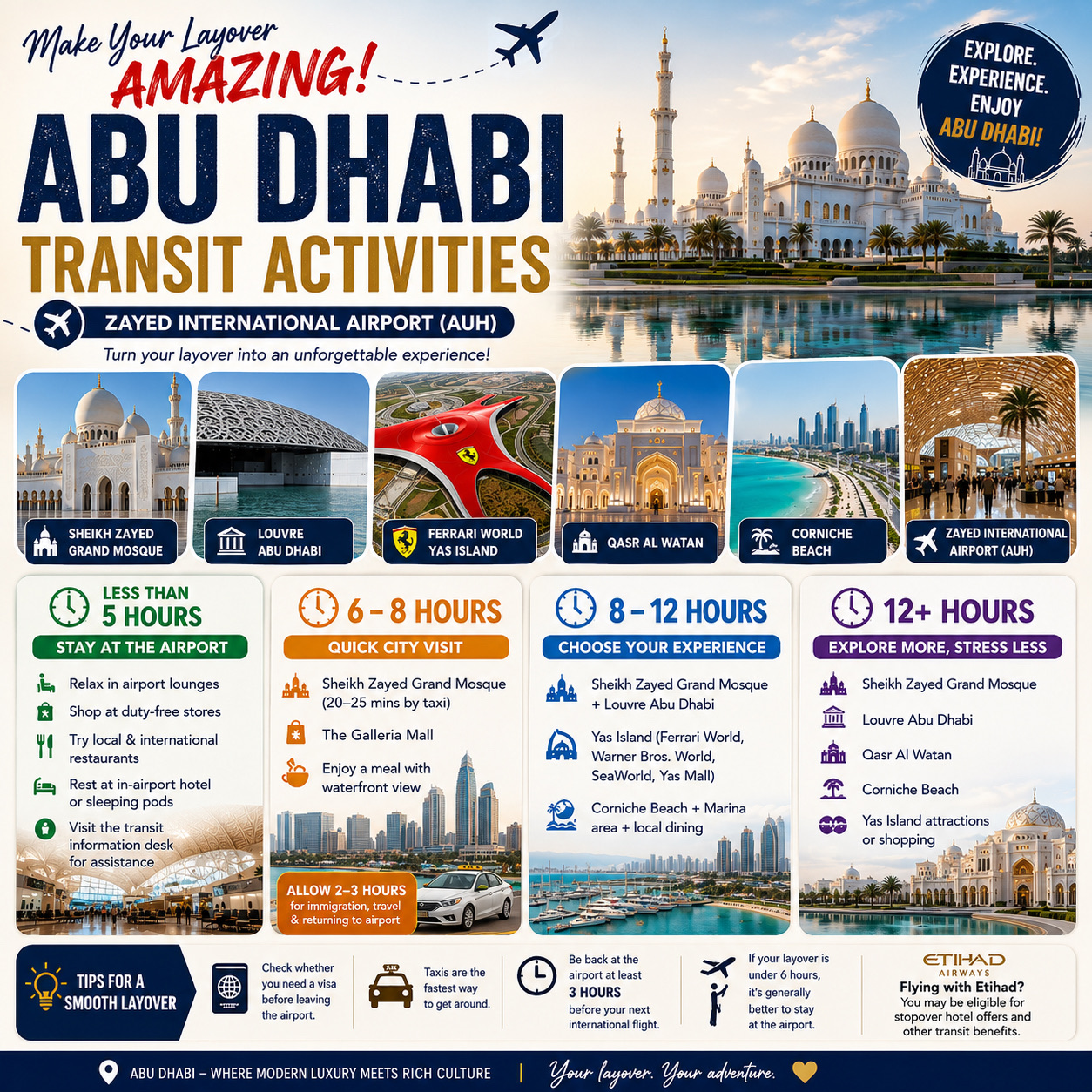 Ultimate Abu Dhabi Layover Guide: What to Do at AUH Based on Your Transit Time ✈️🌟