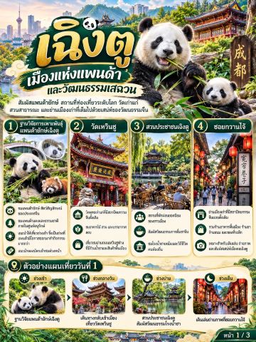 🇨🇳🐼 เที่ยวเฉิงตู 3 วัน 3 สไตล์ เมืองแพนด้า วัฒนธรรมเสฉวน อาหารฮาลาล และแหล่งช้อปปิ้งสุดอลังการ