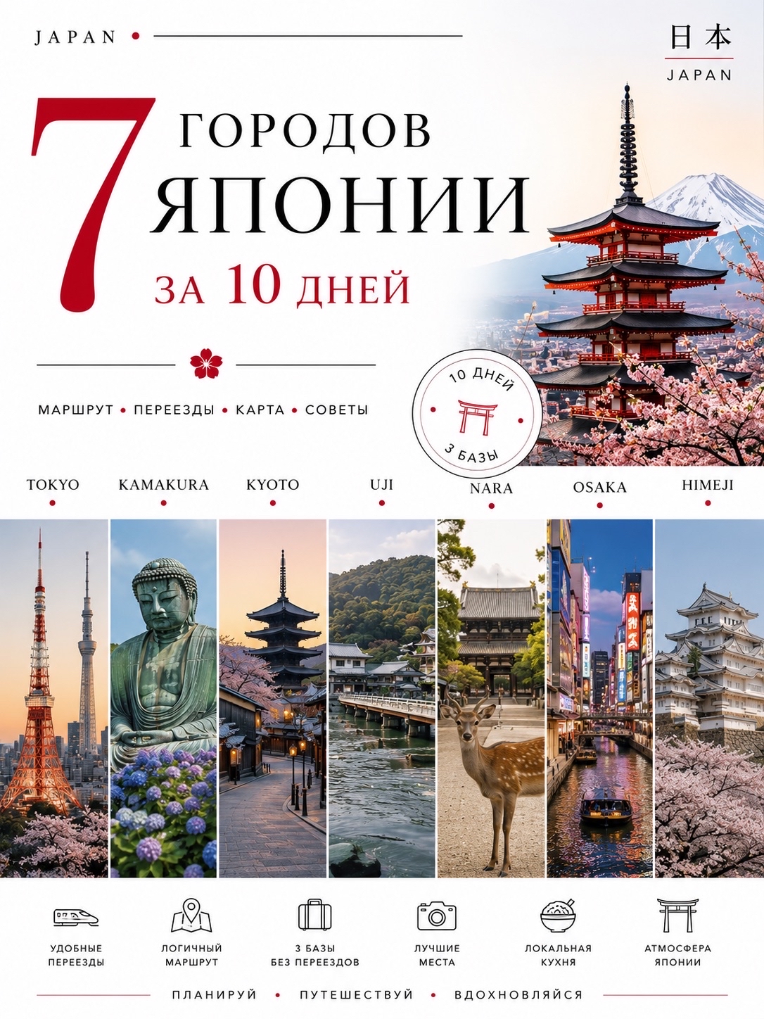 7 Cities in Japan in 10 Days.