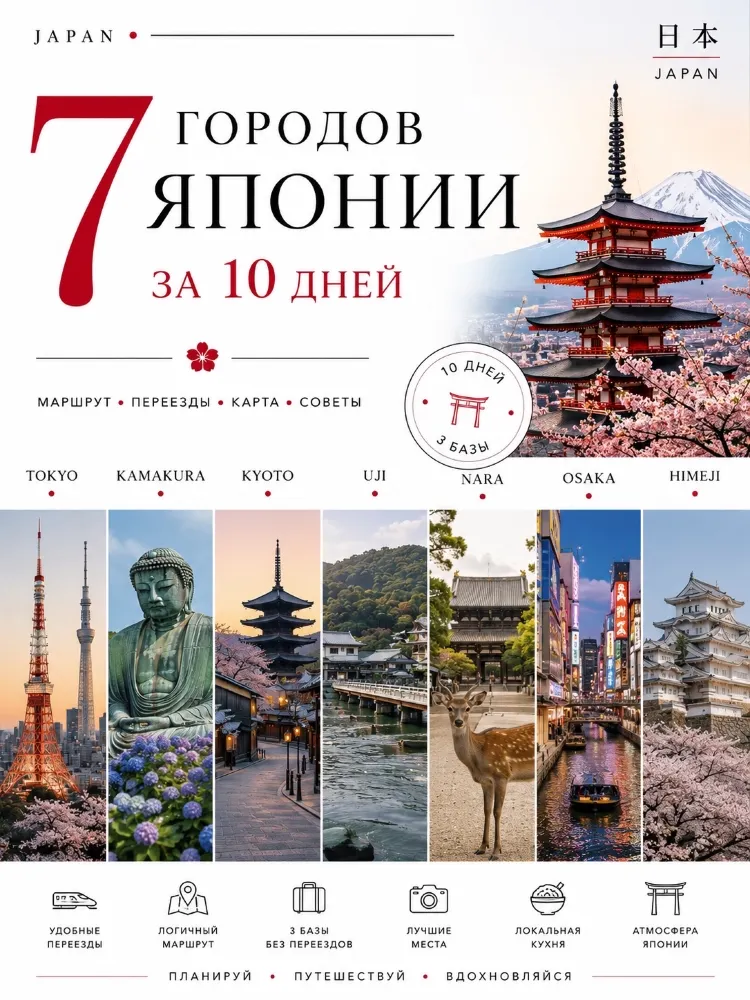 🇯🇵 10日間で日本の7都市を巡る