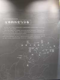 追溯千年  再現方城古韻——固安遼墓。