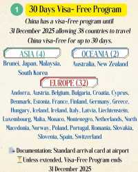 Everything you need to know: Travelling China without a visa