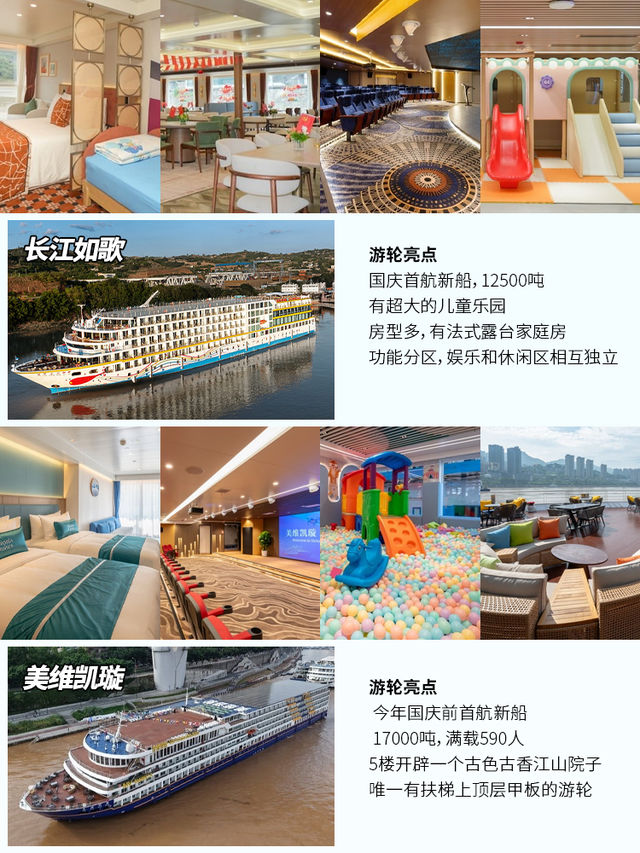 長江三峽遊輪8大最!Pick你的心頭好 長江三峽遊輪8大最!Pick你的心頭好