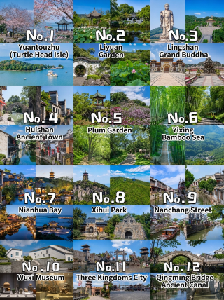 Wuxi family trip in August–September, 3 days 2 nights｜Pack the night view of Taihu ancient town into your bag