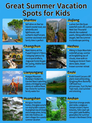 帶娃避暑8地實測，後悔沒早刷到