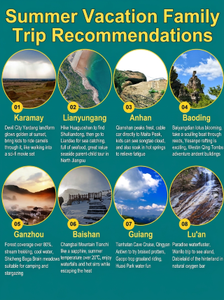 ทริปวันหยุดฤดูร้อนกับเด็กๆ: 8 สถานที่ท่องเที่ยวที่มีคนน้อยและทิวทัศน์สวยงามไม่เหมือนใคร - คู่มือฉบับสมบูรณ์