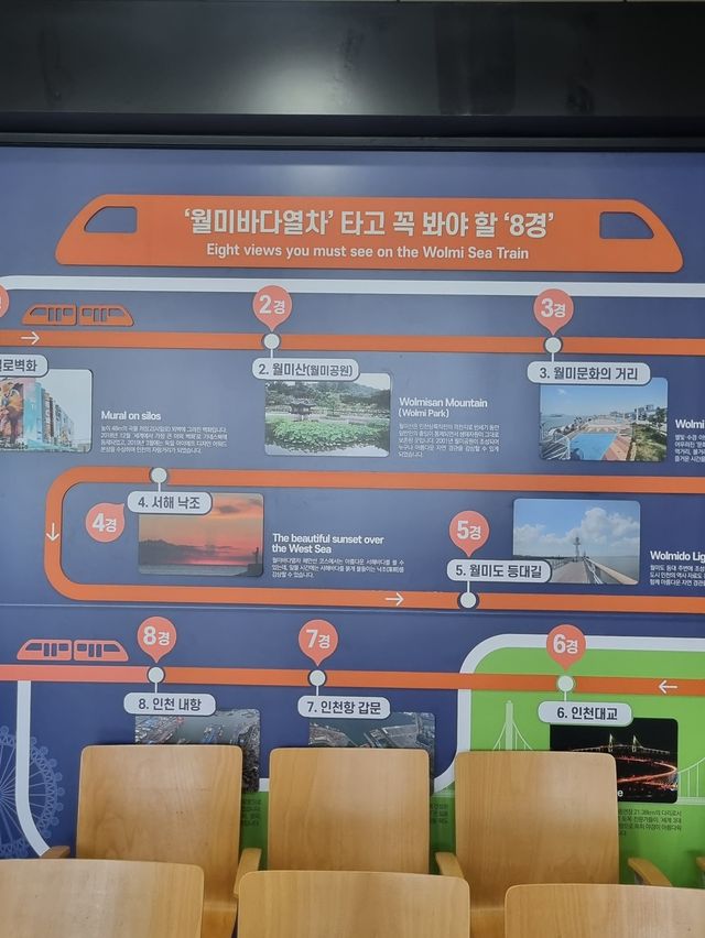 인천여행의 꽃 요즘 날씨에 당일치기로 가기 좋은 ‘월미도 테마파크’ 