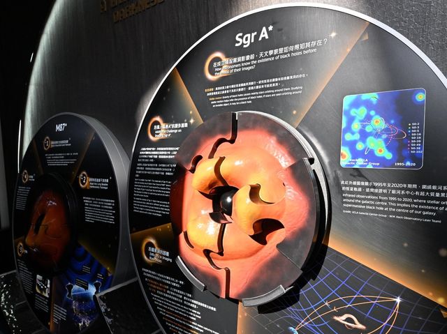 香港太空館推出全新免費專題展覽「黑洞──信息的盡頭」