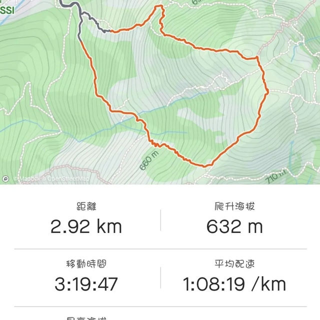 開心行下鳳凰山