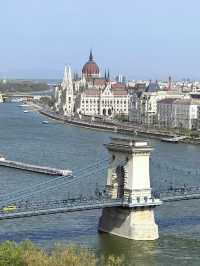 Buda Castle: A Majestic Icon of Budapest