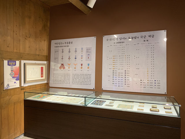 "낙동강 방어선 전투의 영웅들을 기억하는 시간, 칠곡호국평화기념관"