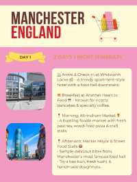 Manchester 2-Days itinerary 