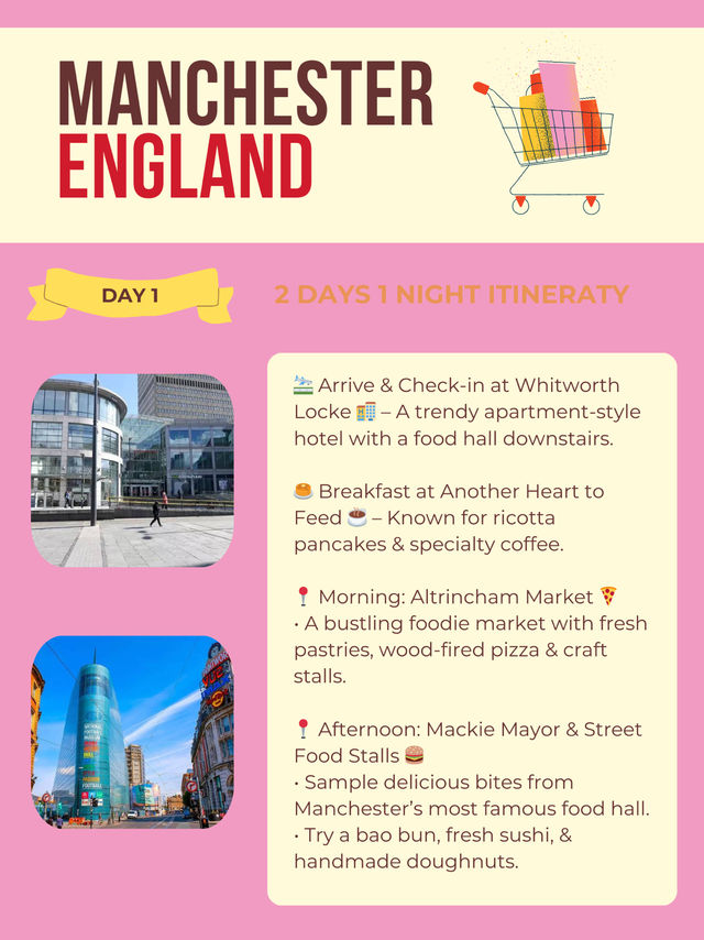 Manchester 2-Days itinerary 