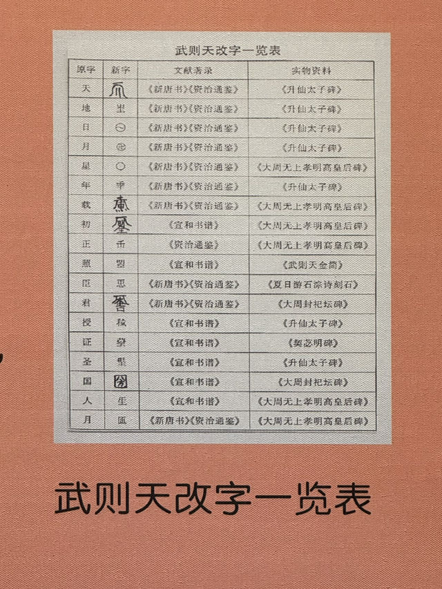 Learn about Wu ZeTian where she’s born: Guangyuan