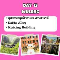 แพลนเที่ยวจีน จาก คุนหมิง ถึง ฮาร์บิน