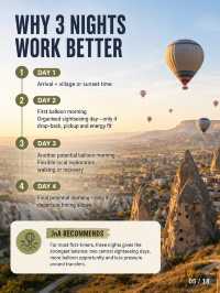Cappadocia: 2 Nights or 3 Nights?