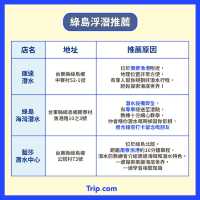 🏖綠島三天兩夜自由行｜行程＆交通安排