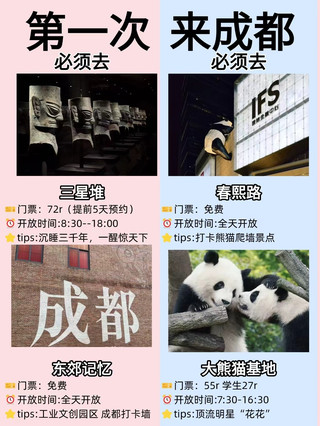 1. Sanxingdui: Sleeping for three thousand years, awakening to astonish the world. 🍃
2. Chunxi Road/Taikoo Li IFS Climbing Panda: A collision of fashion and everyday life. 🛍️
3.