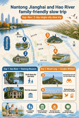 南通江海濠河親子慢遊,2日看江海逛博物館