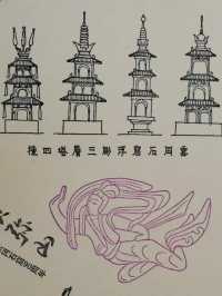 🗿⛰️🏛️神奇的石窟之旅｜孫中山大元帥府紀念館如須彌山展覽🗿⛰️🏛️