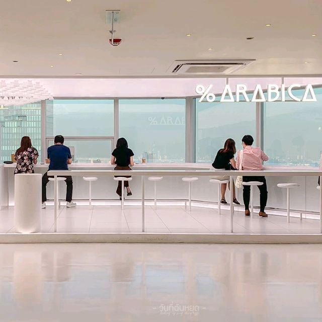คาเฟ่ที่สูงที่สุดในโลก ของ % ΔRΔBICΔ