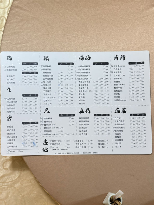 【台湾・林口】林口醒吾科技大学のすぐ近くにある台湾料理レストラン
