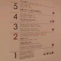 合味道紀念館